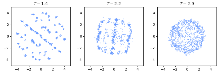 pca_model_2d.png