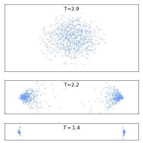 ppca_sample_2d.jpg